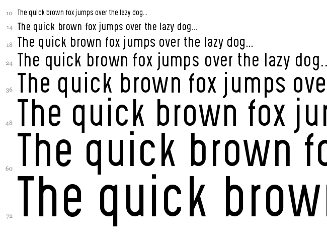 Gotcha Gothic font waterfall